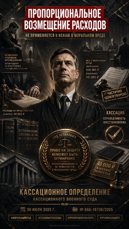 Пропорциональное возмещение расходов не применяется к искам о моральном вреде