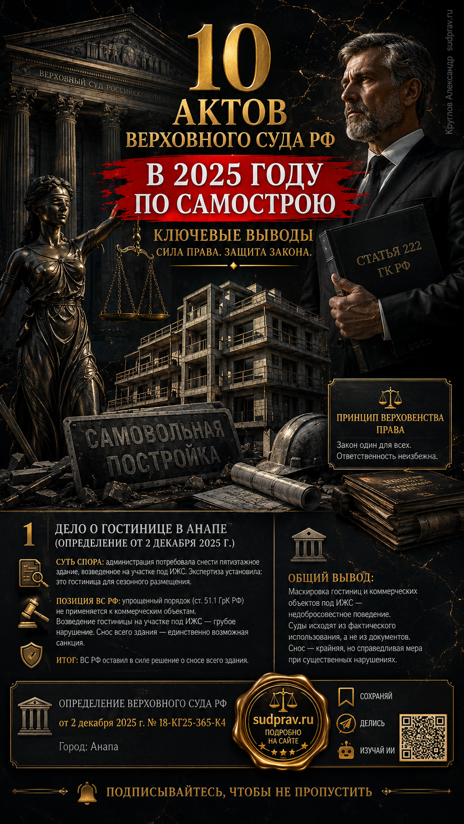 10 актов Верховного Суда РФ в 2025 году по самострою